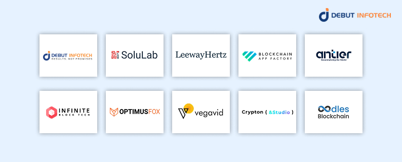 Top ten STO Development Companies