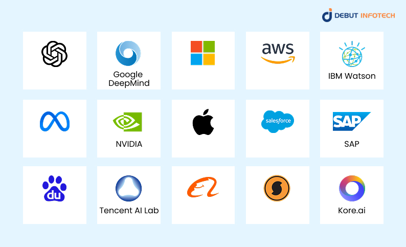 Top 15 Conversational AI Companies in 2025