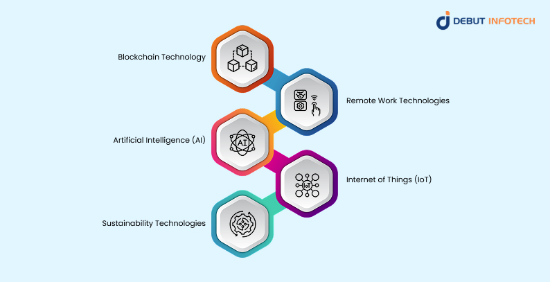 Emerging Trends in AI Agents for Legal Document Management