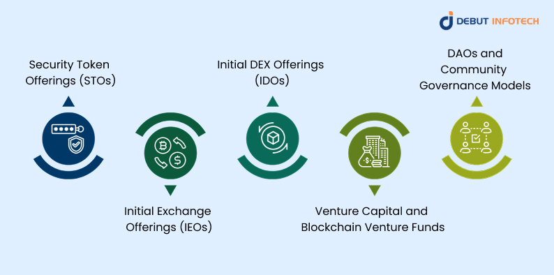 Types of Blockchain Funding Models Beyond ICO