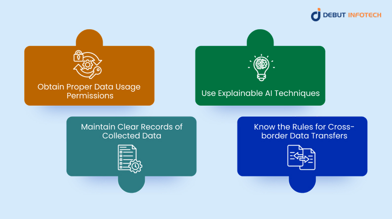 How to Build an AI Model That Meets Compliance Standards