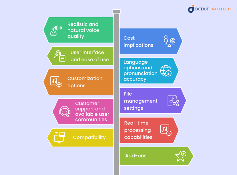 10 Factors to Consider When Choosing the Best Text-to-Speech Platform for Your Needs 