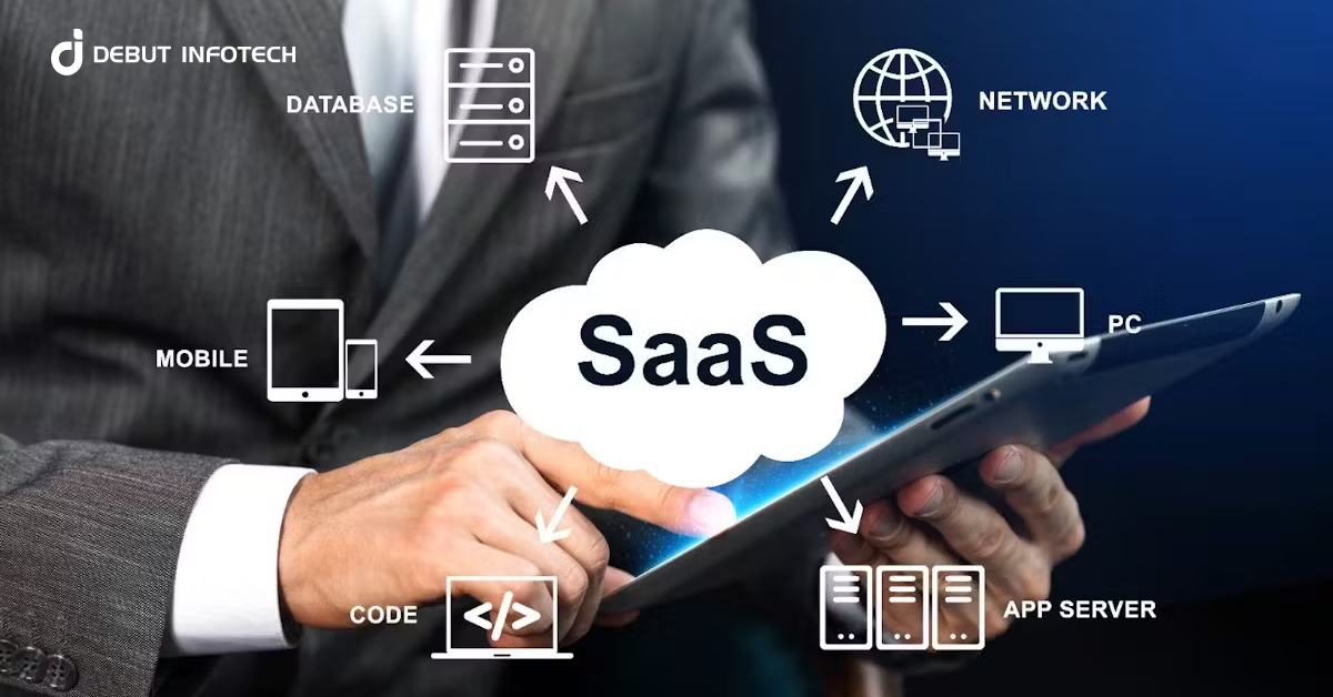 Top 10 SaaS Development Companies