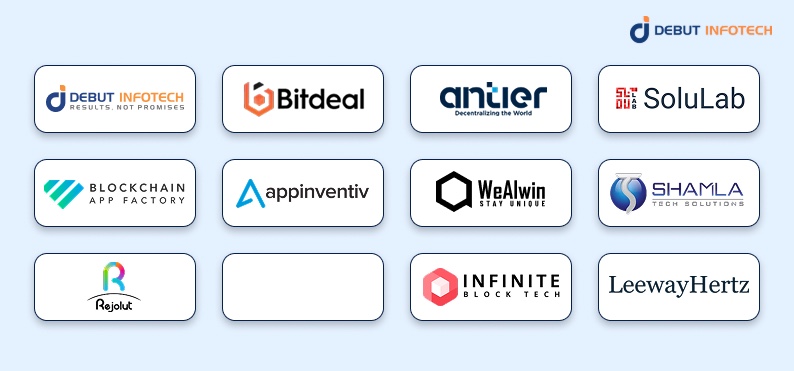 Top 12 Crypto Exchange Development Companies