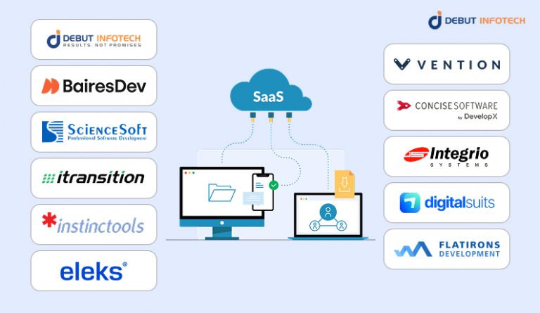 Top 10 SaaS Development Companies in USA to Watch 2026