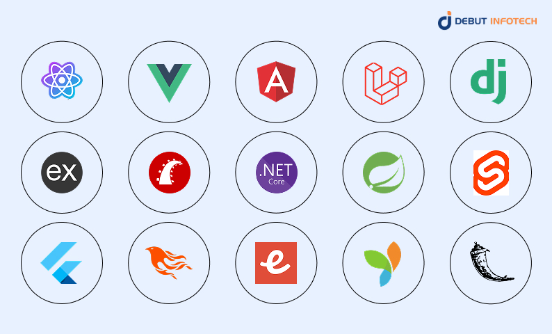Top Web Development Frameworks