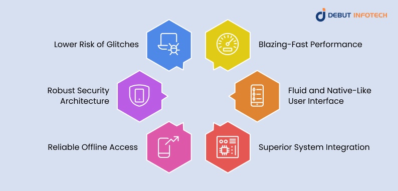 Advantages of Native App Development