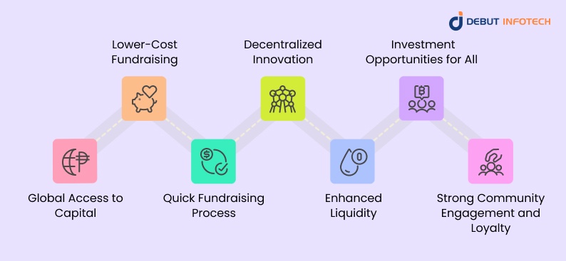 Benefits of ICO Development