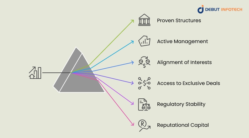 Benefits of Traditional Private Equity
