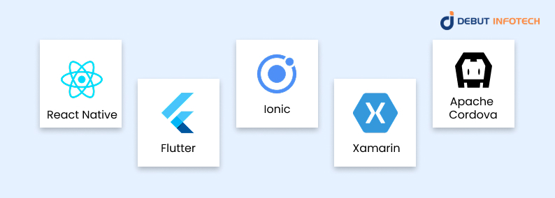 Hybrid App Development Frameworks