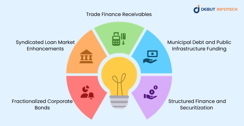 Key Use Cases of Debt Tokenization