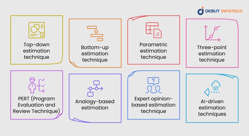 8 Project Estimation Tips for Dedicated Dev Teams 