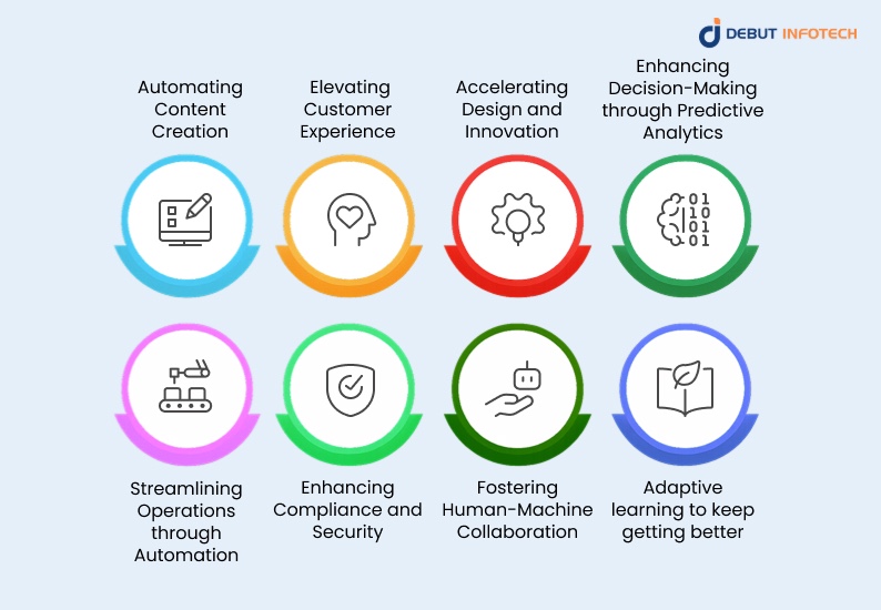 What are the Benefits of Using Generative AI for Businesses?
