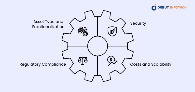 On-Chain vs. Off-Chain Asset Tokenization