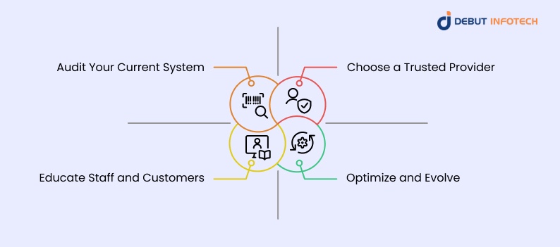 How to Integrate Crypto into Your POS?