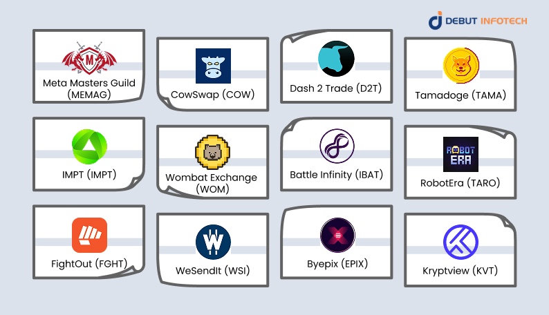 Best 12 ICO Platforms