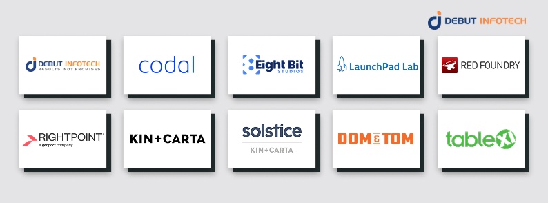 Top Mobile App Development Companies in Chicago