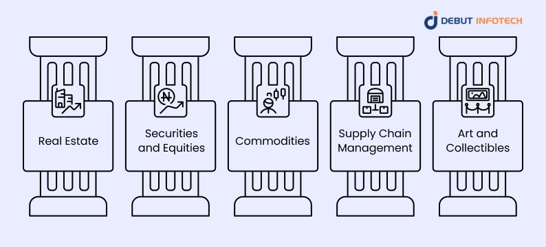 Use Cases for Off-Chain Tokenization