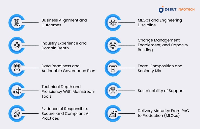 10 Core Criteria for Choosing the Right AI Consulting Company 