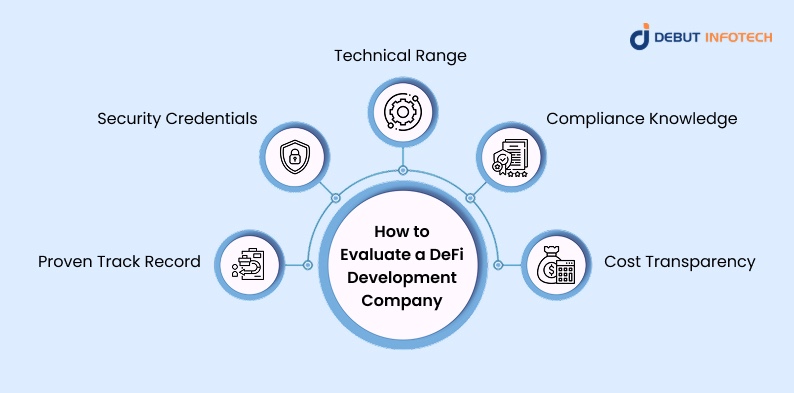 How to Evaluate a DeFi Development Company