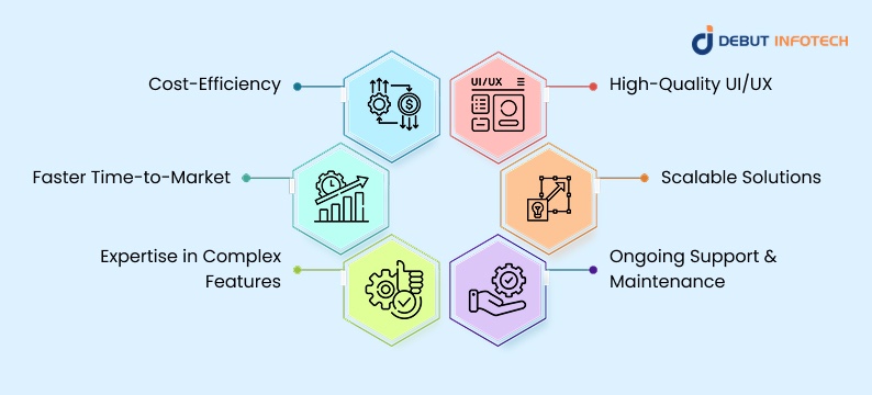 Key Benefits of Hiring a React Native Development Company