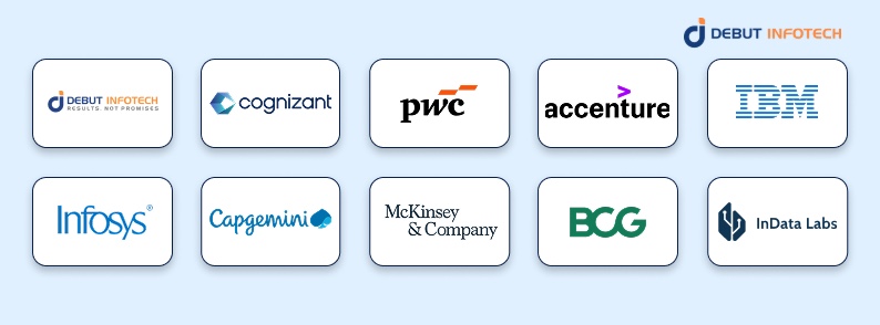 Top 10 Generative AI Consulting Firms