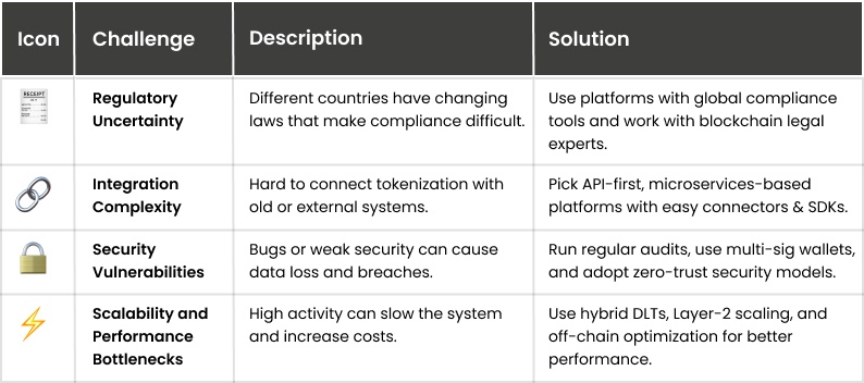 Common Challenges and How to Overcome Them
