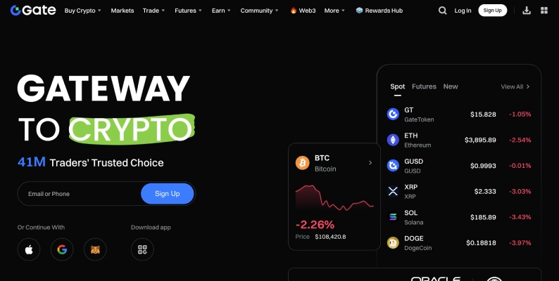 Gate.io: Best For Altcoin Trading