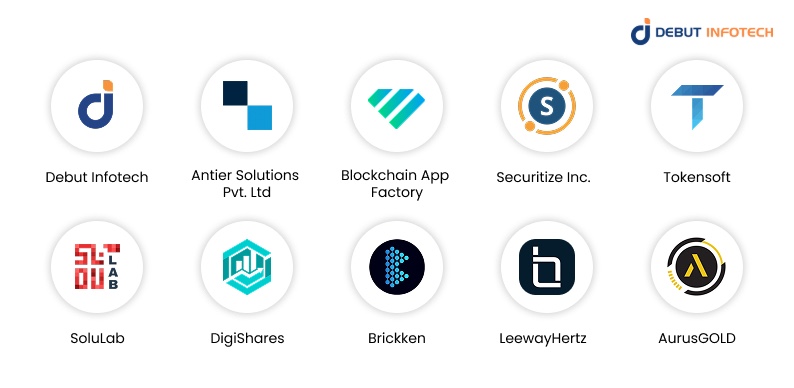 Top Gold Tokenization Platform Development Companies