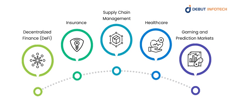 Key Blockchain Use Cases Powered by Oracles