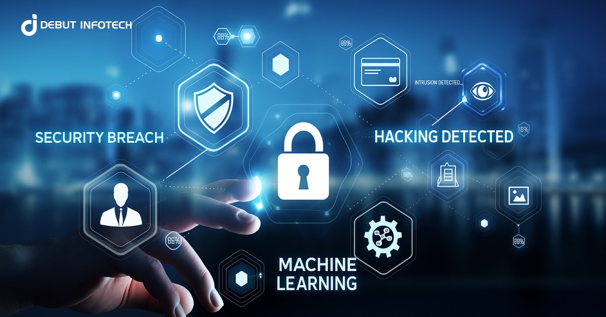 Machine Learning Threat Detection