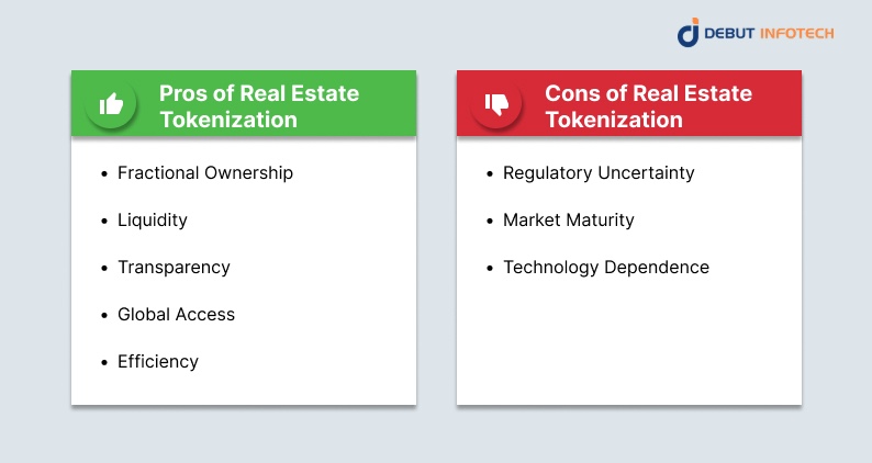 Pros of Real Estate Tokenization