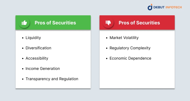 Pros of Securities