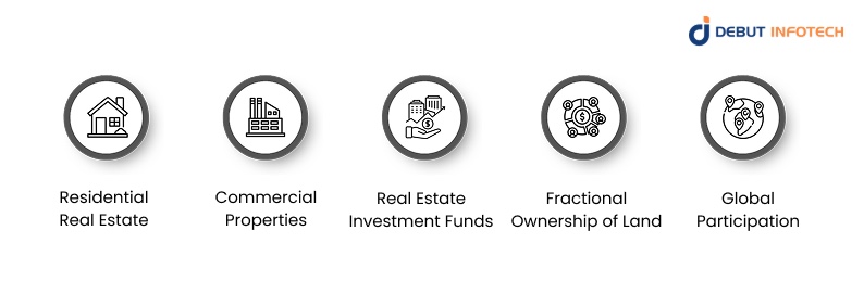 Use Cases of Real Estate Tokenization in UAE