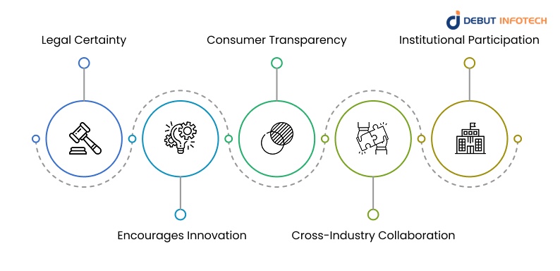 Benefits of the CLARITY Act on Stablecoin Development