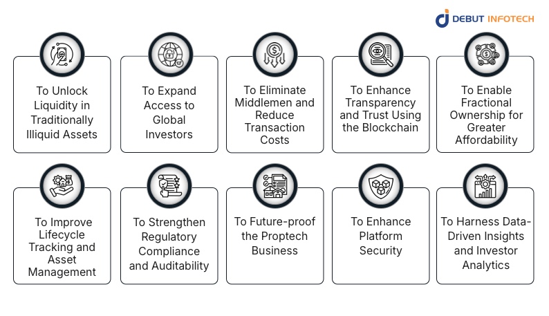 Top Tokenization Strategies