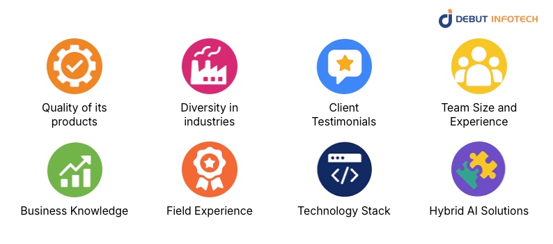 How We Selected the Best ChatGPT Development Companies 