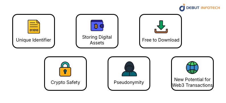 Why Are Crypto Wallet Addresses Important?