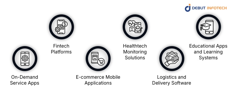 Startup Use Cases: How Android Apps Solve Real Business Challenges