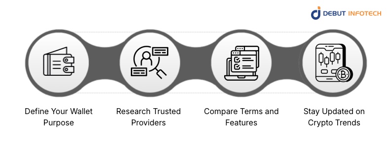 Tips for Choosing Centralized and Decentralized Crypto Wallets