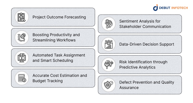 AI Applications in Project Management