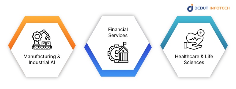 How Enterprises Are Putting AI Gigafactories to Work