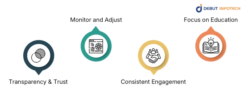 Best Practices for STO Marketing