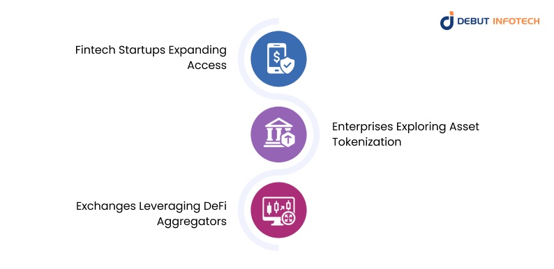 Case Examples: Business Growth Through DeFi