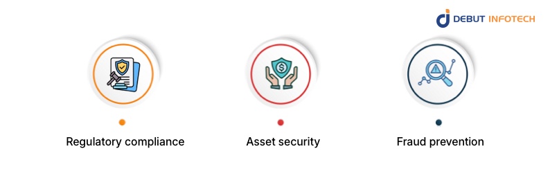 Compliance, Security, and Trust Considerations