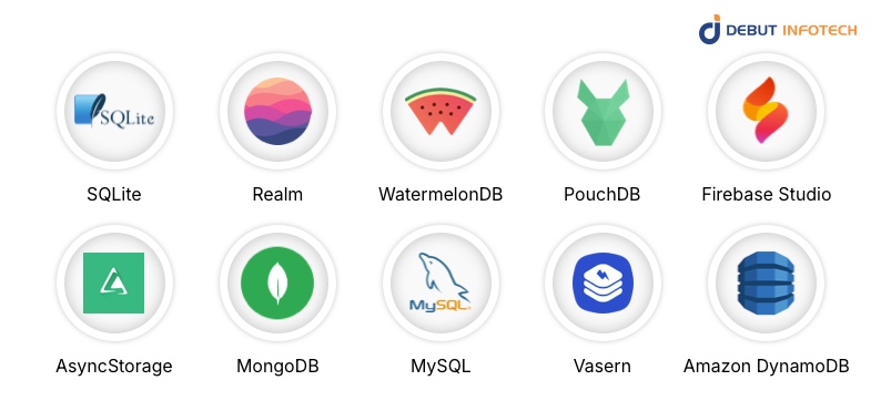 Top 10 Local Databases for React Native: In-Depth Insights and Use Cases