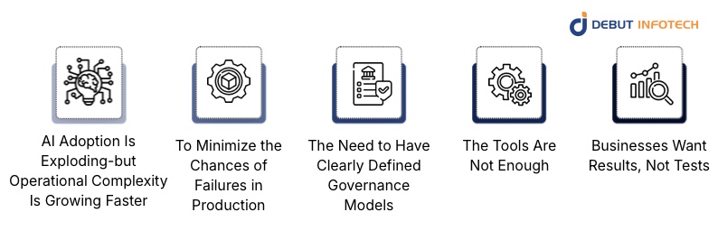 Why Do Businesses Need MLOps Consulting Companies in 2026?