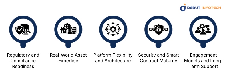 Criteria for Top Asset Tokenization Development Companies