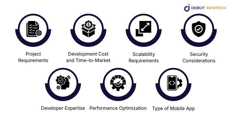 Factors to Consider When Choosing an iOS Tech Stack