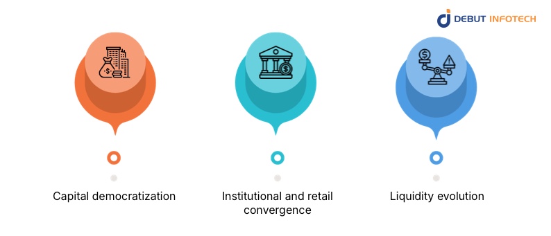 Role of Tokenized Assets in Future of Finance